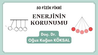 Enerjinin Korunumu