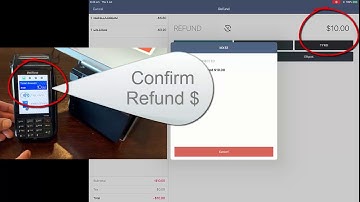 Sale Refunds by Eftpos