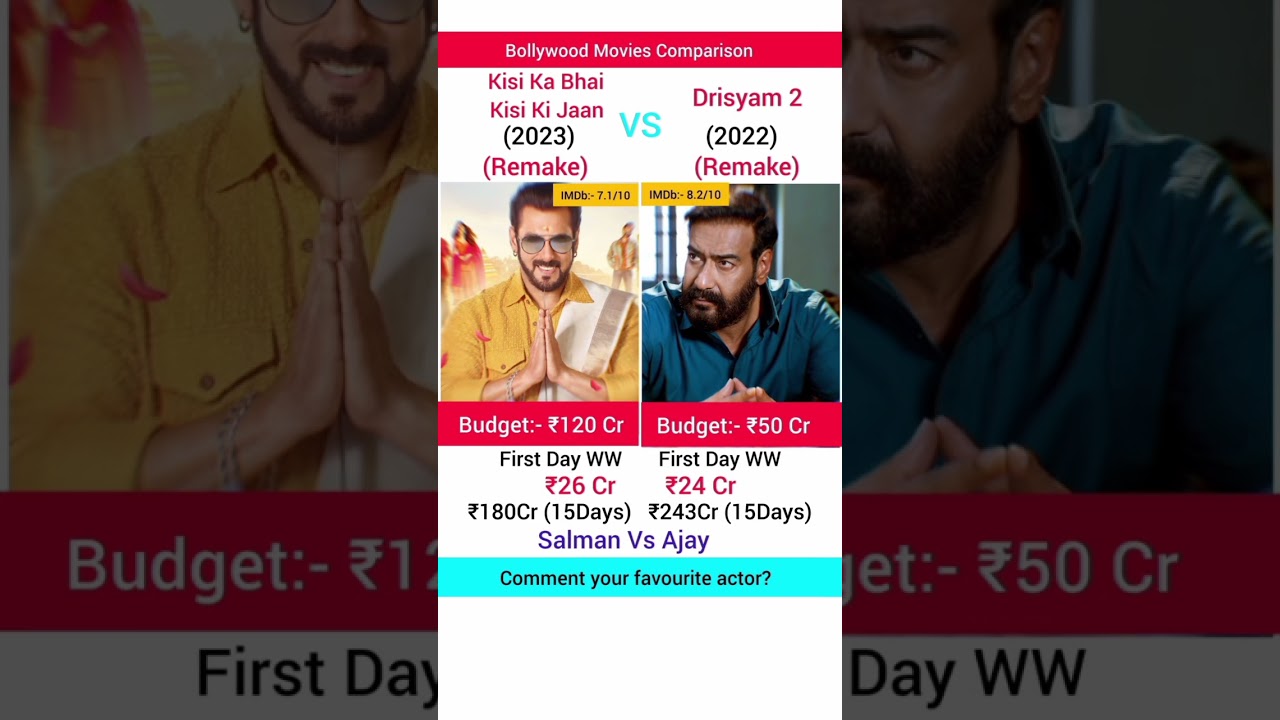 Kisi Ka Bhai Kisi Ki Jaan Vs Drisyam 2 movie comparison | 15days box office collection | 