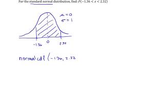 Normal Distributions: Standard Normal Probabilities (between): Probability Notation 2