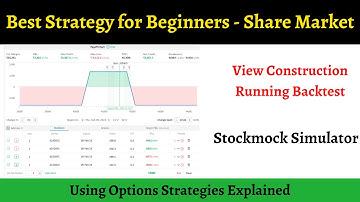 Best Strategy for Beginners - BackTesting of Positional Iron Condor Strategy