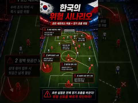 [북중미월드컵] 조별예선 A조 / 대한민국 첫경기 분석 프리뷰