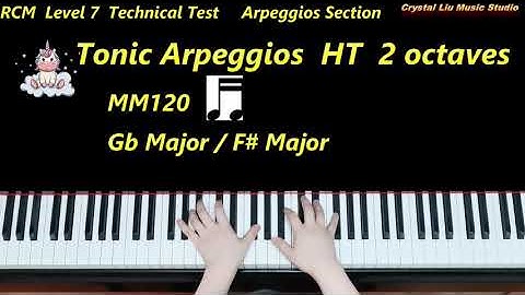 RCM Level 7 Piano Exam, Technical Arpeggios Section, Piano Tutorial