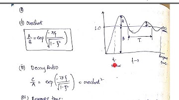Part2: Process dynamics and control gate short notes