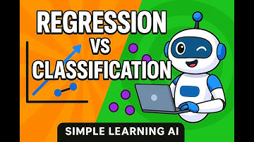 Types of Regression and Classification Explained | Easy Guide for Beginnersregression classification