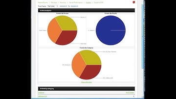 Customer Portal - Account Management Dashboard