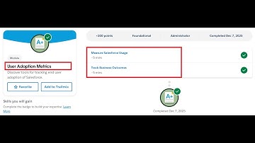 User Adoption Metrics | Salesforce Trailhead