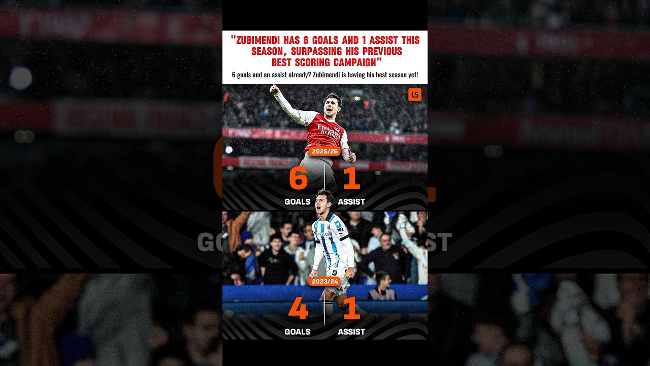 Zubimendi’s Most Prolific Season 