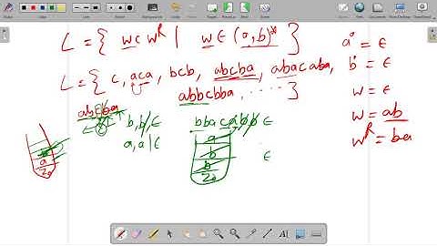 4.6 | Automata | PDA for wcw^r | Dr. Pushpa Choudhary