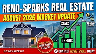 Reno-Sparks Real Estate Market Update August 2026