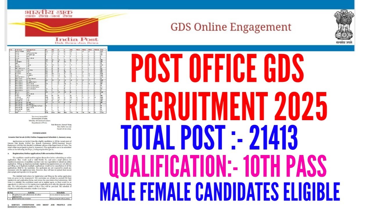 post-office-gds-recruitment-2025-india-post-gds-recruitment-2025