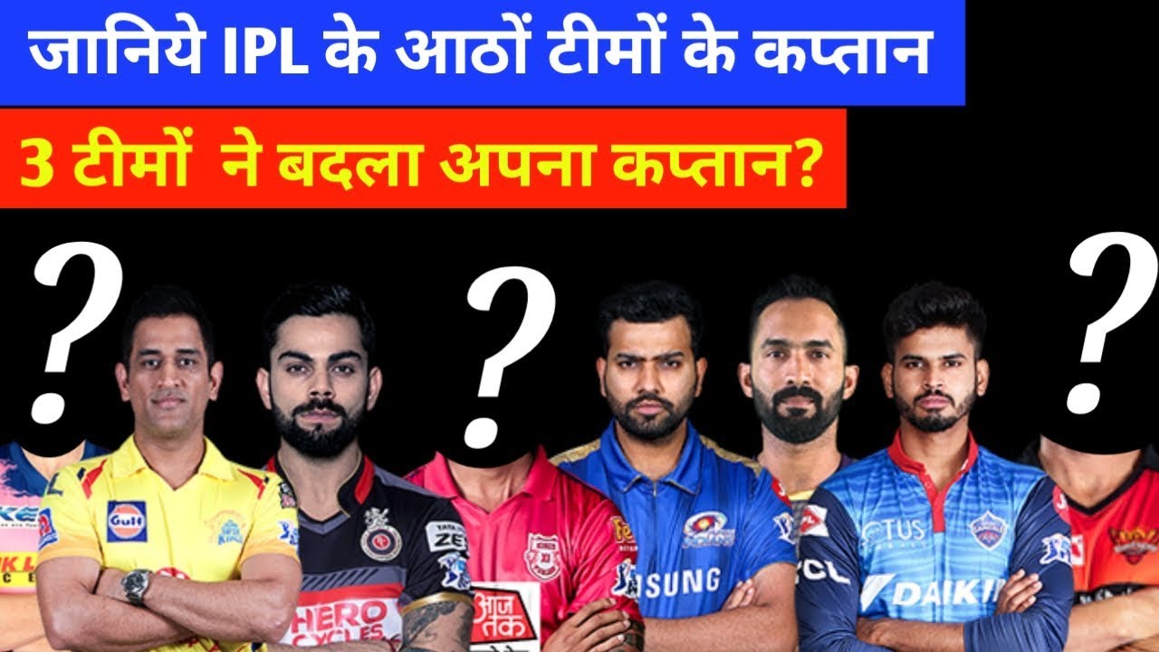 All 8 Teams Captains Names | IPL 2020