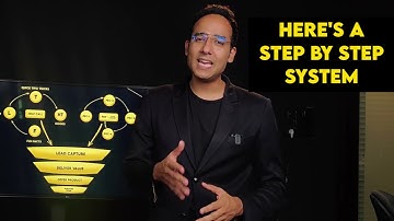Sell with Videos Step-By-Step For Beginners| Video Sales Model Explained | Jitesh Manwani