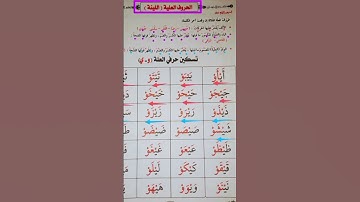 #محمودخليل #عبدالباسط #daaralecoran #القارئ #lecoranalkarim #daaraalguran #surah #guran