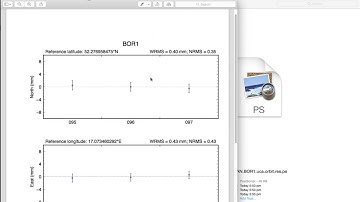 GAMIT-GLOBK 11: Daily Repeatability
