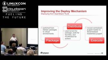 Building the Rackspace Open Cloud with XenServer and OpenStack -Paul Voccio, Rackspace