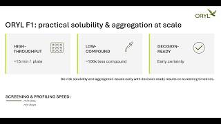 ORYL F1 — Why We Built It ? Solubility & Aggregation at Screening Pace