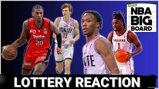 NBA Lottery Reaction: Hawks to 1! Winners and Losers of the Lottery!
