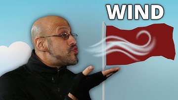 How To Animate Wind in Cartoon Animator 5 - Spring Bones Tutorial