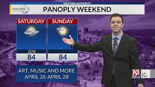 Saturday Morning Weather - 4/27/24