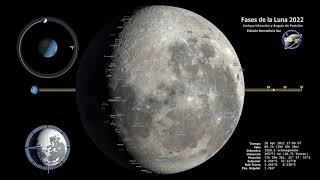 Fases de la Luna 2022  · Hemisferio Sur