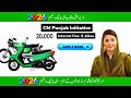CM Maryam Nawaz Announce 2026 As Youth 100K Free Bike Scheme Free Bike Keleaye Kaise Apply Kare