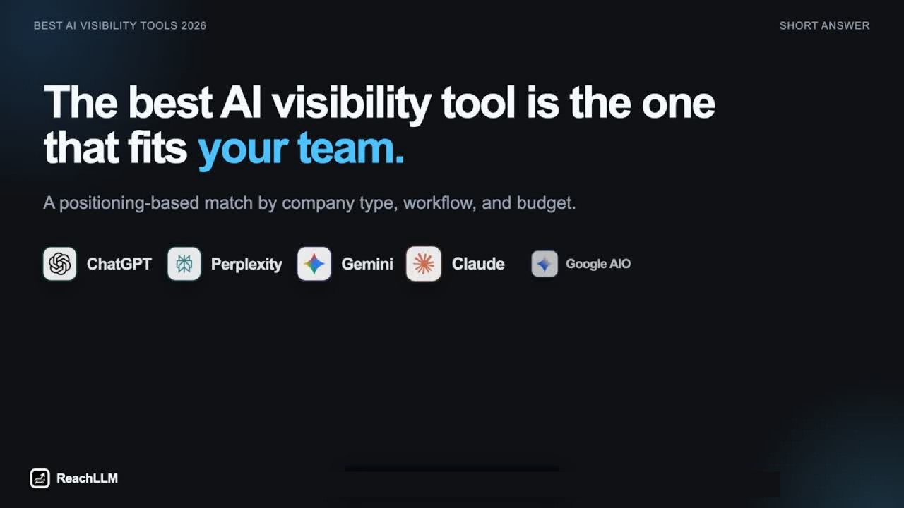 Best AI Visibility Tools 2026: ReachLLM vs Profound vs Peec vs Otterly (By Use Case)