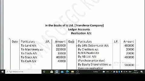 External Reconstruction Part 3