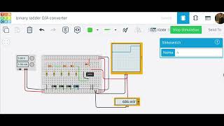 Binary ladder digital to analog (D/A) converter