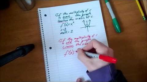 Real Zeros of Polynomial Functions and Multiplicity 2/2