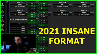 Y'all Remembner The INSANE 2021 LCS Format