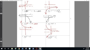 PHS AP Calculus AB Limits of Exponents Part 2
