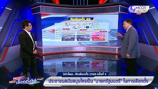 นิด้าโพล : ศึกเลือกตั้ง 2566 ครั้งที่ 3 | ประชาชนสนับสนุนใครเป็น “นายกรัฐมนตรี”