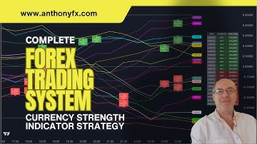 🔥 Complete Forex Trading System Using The Currency Strength Indicator — Full Tutorial + Live Signals