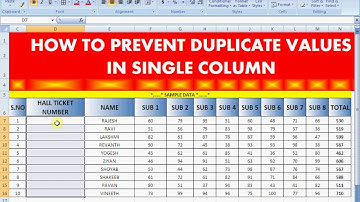 HOW TO PREVENT DUPLICATE VALUES IN SINGLE COLUMN IN EXCEL