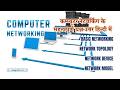 💻Computer Networking 🌐MCQs in Hindi | 📢 Important Questions for Exam Preparation #mcqs #networking