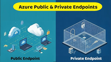 Azure Public And Private Endpoints: Access Types & Security Considerations | AZ 900