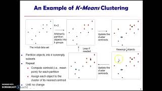 P 4.2 CLUSTER ANALYSIS PARTITIONING METHOD