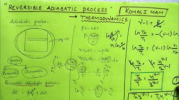 Reversible Adiabatic process | Thermodynamics Tricks by Komali mam