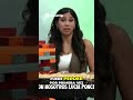 Hermana, ¿hijita  ¡La dinámica familiar más rara!