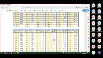 [08] Course Project: Entropy, Channel Capacity and BER calculation