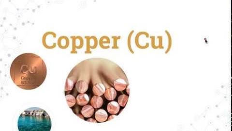 GLG 101 MOD 3 Video Investigation 9/20/19