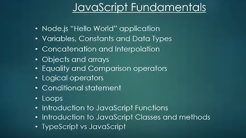 KodeRaft   Javascript Concatination and interpolation in Javascript