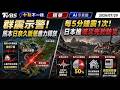 群震示警! 熊本日奈久斷層應力釋放 每5分鐘震1次! 日本推減災先於防災｜十點不一樣 20260729