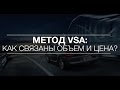 VSA метод торговли: как связаны объем и цена?  Академия Форекса