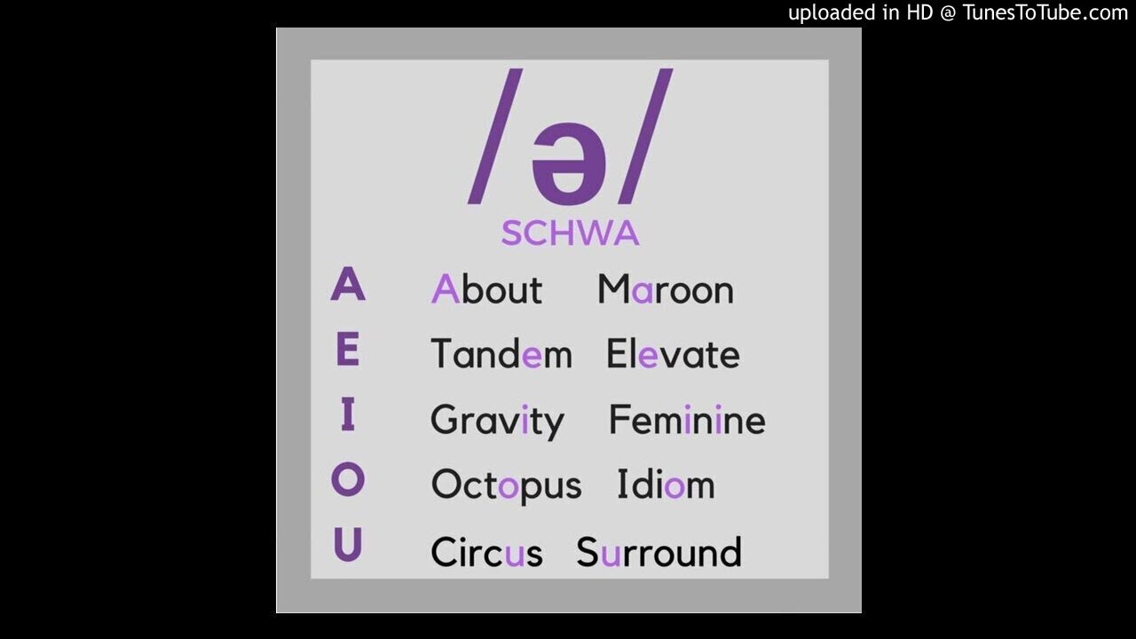 Word pronunciation being. Schwa в английском. Звук schwa в английском языке. Shua Sound. Звук шва в английском языке.