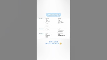 用 Notion 來衣物斷捨離 👗｜內有模板參考！ #shorts