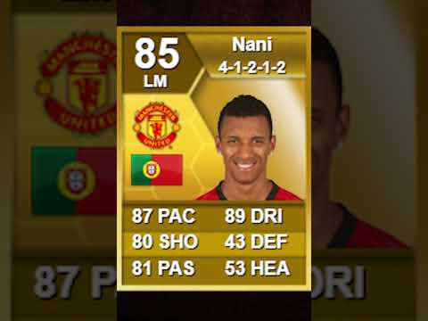 NANI 10 YEARS AGO VS NOW 