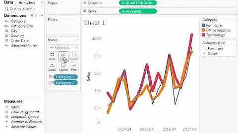 How to assign a different width to one line in a Line Graph in Tableau.