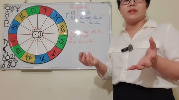 Ws - Các vấn đề về Mối quan hệ trên bản đồ sao (p1)